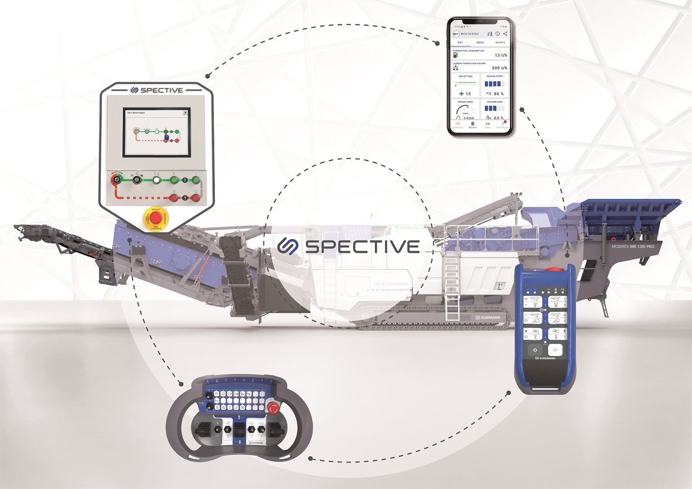 The components of the Kleemann operating concept SPECTIVE are perfectly tuned to one another.