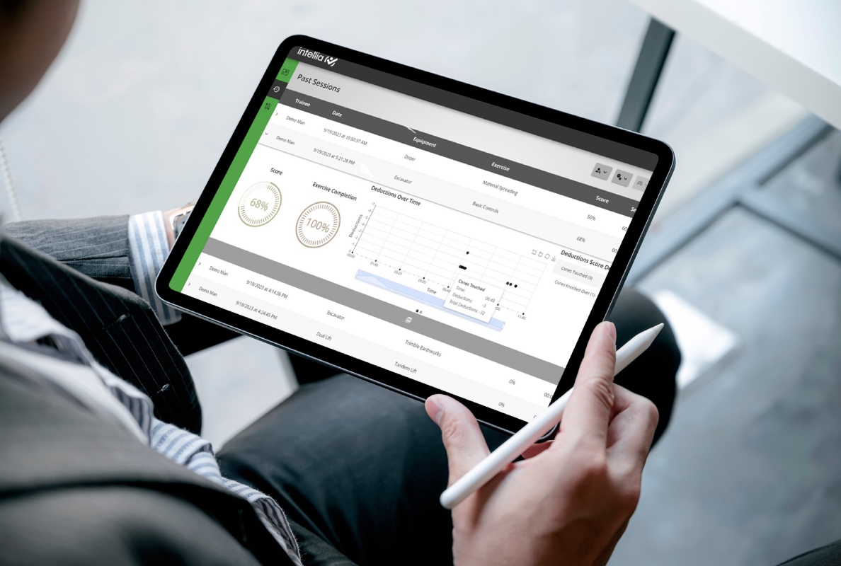 Intellia Instructor - trainee report