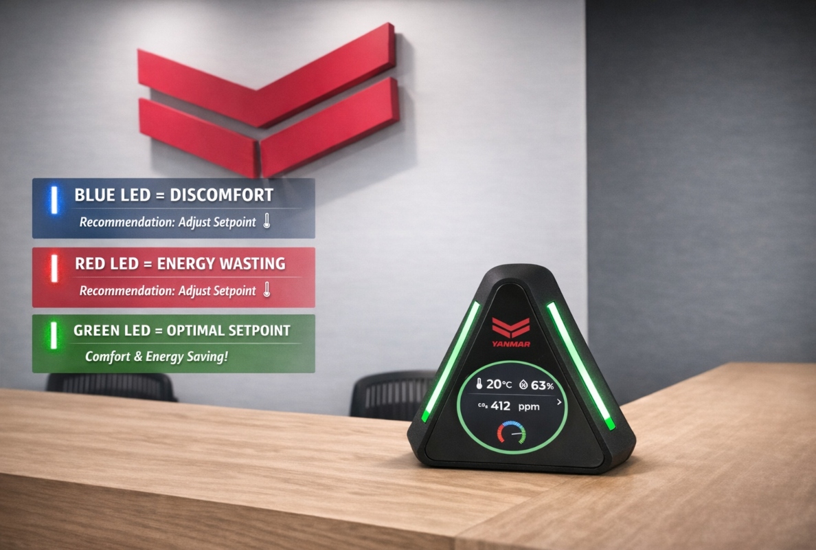 Pilot to monitor energy and comfort at Yanmar in Almere