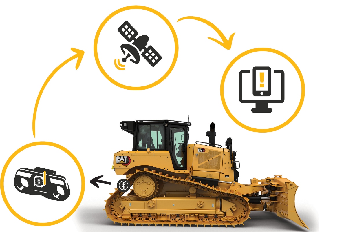GTWS graphic