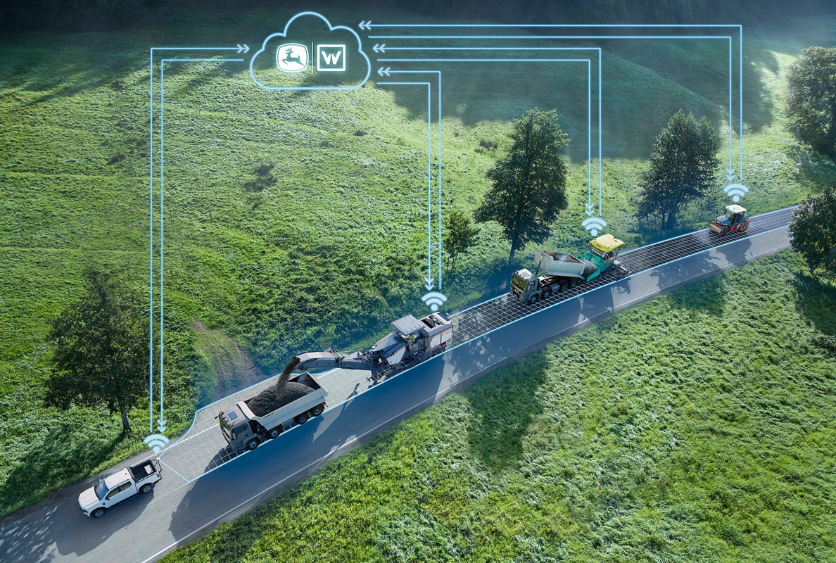 The Wirtgen Group solution Smart Automation in Roadbuilding enables predictable realisation of final results in asphalt construction with higher quality, fewer resources and greater profitability.