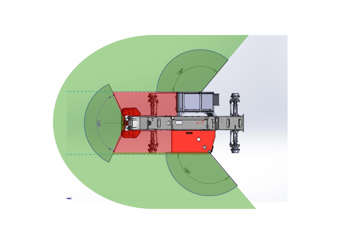 Skyjack Multi-view Camera & Sensor System
