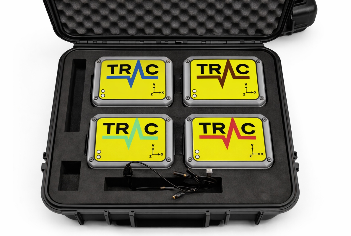 TRAC Set