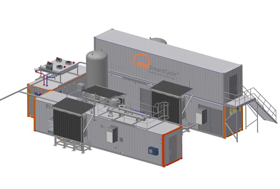 ETW plant model