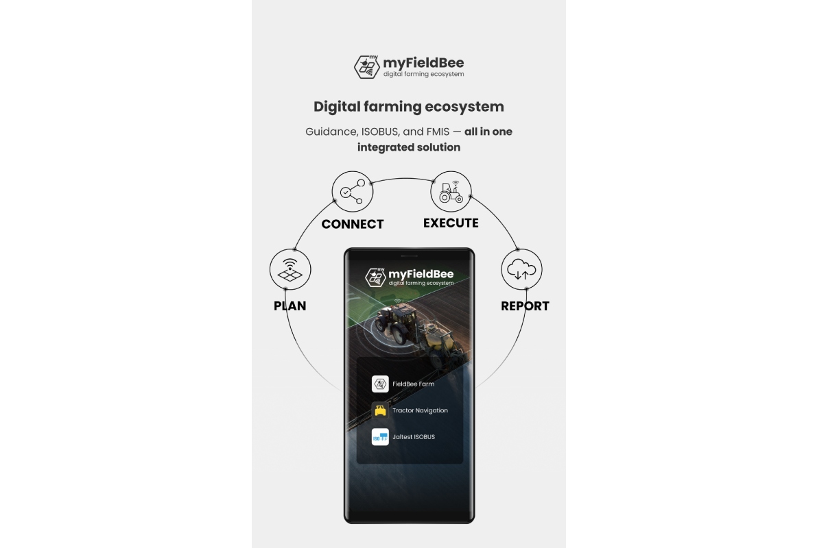 Precision Agriculture Leader FieldBee Unveils myFieldBee and FieldBee Vision at Agritechnica 2025