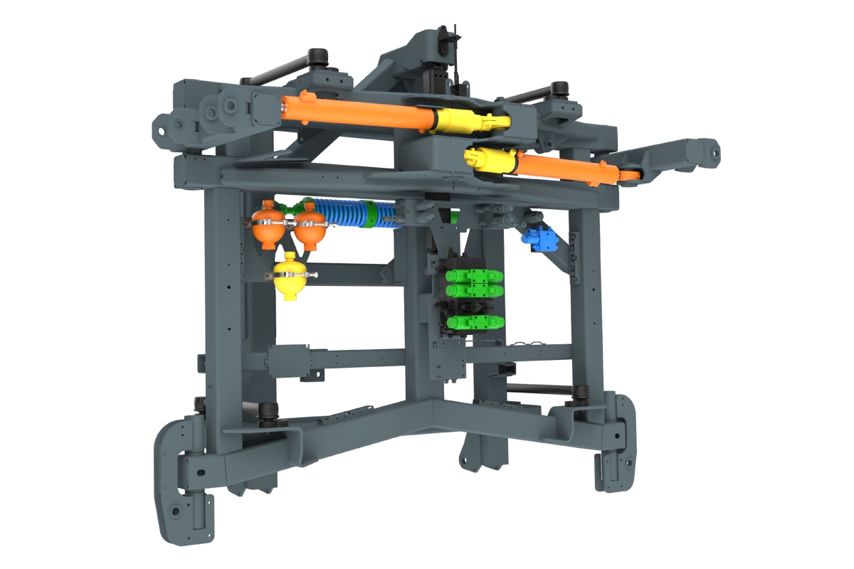3D TWIN FORCE AutoTerrainPro SmartCylinder