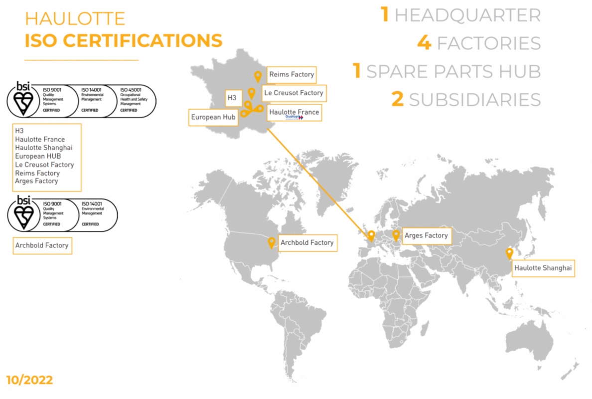 Haulotte France & Shanghai obtain triple ISO certification