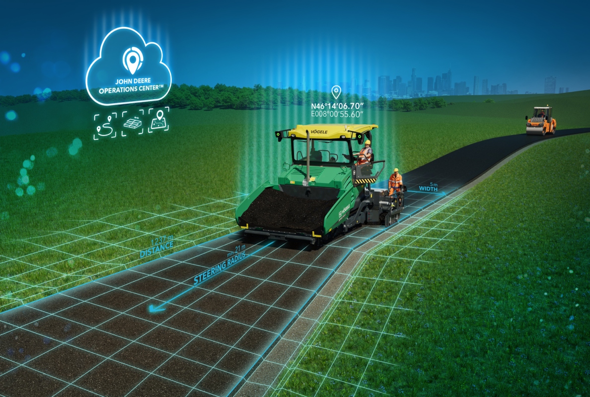 World premiere Smart Pave: the integrated system controls the paving width, position and direction fully automatically on the basis of virtual data.