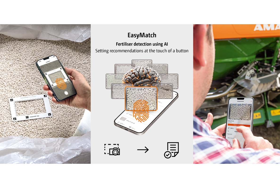 EasyMatch uses artificial