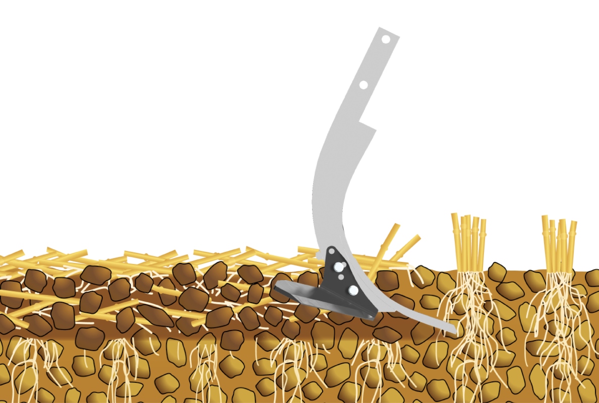 The steep angle of attack enhances the mixing of the organic matter in the soil.