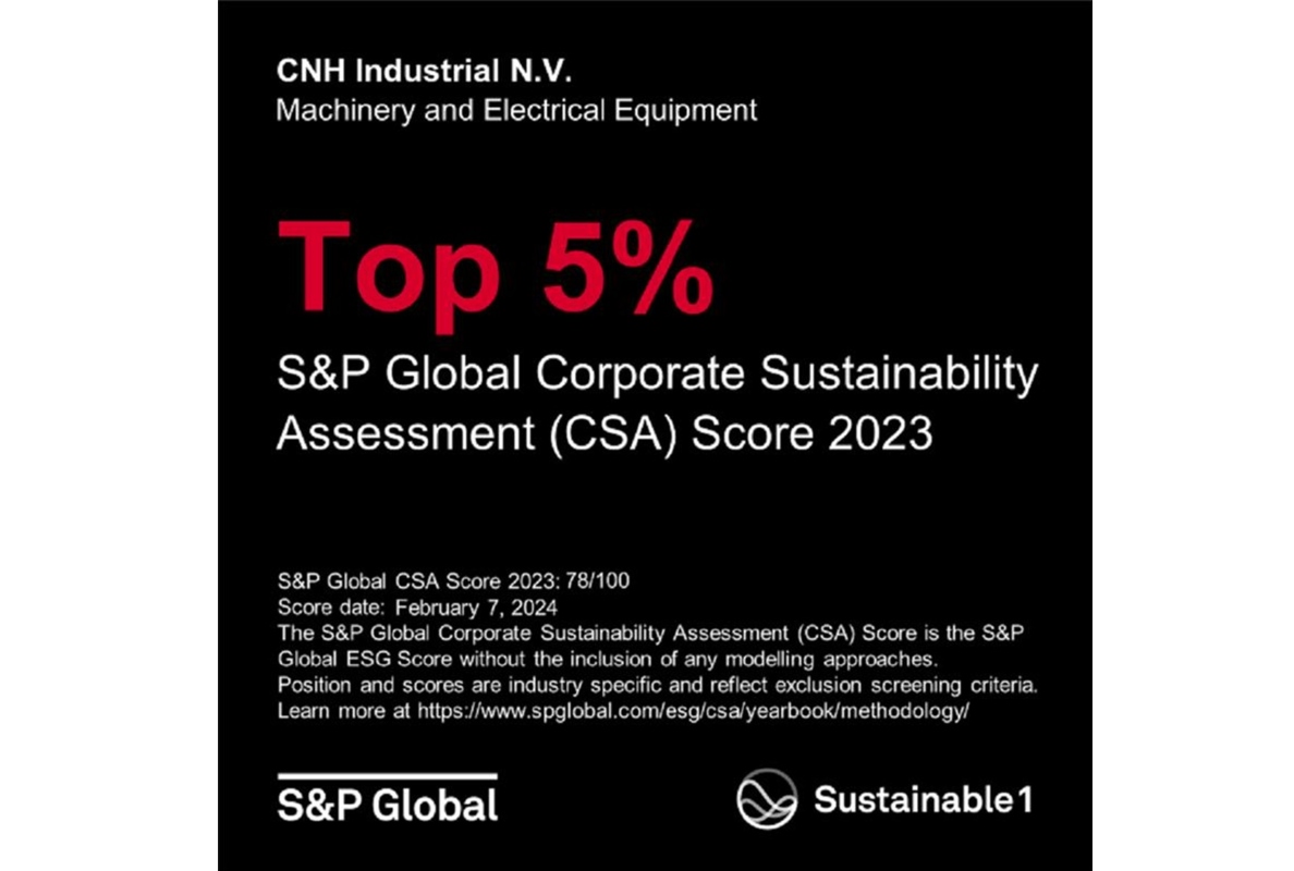 CNH among top 5% in S&P Global Yearbook and high scorer in Dow Jones Sustainability World & North America Indices