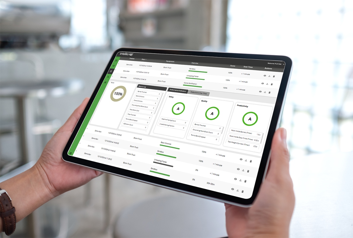 Performance Indicators - demo man + tablet