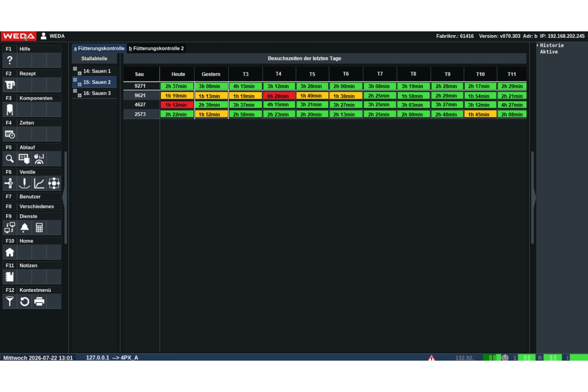 Screenshot visiting time.