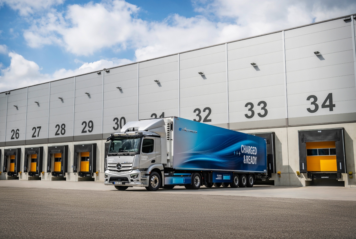 Integrated annual report sustainability.