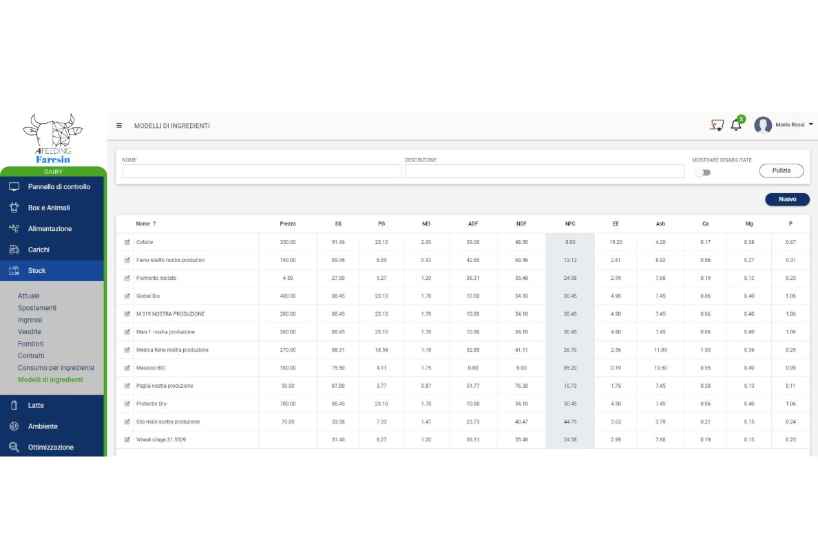 Faresin Industries introduces artificial intelligence and deep learning in animal feeding