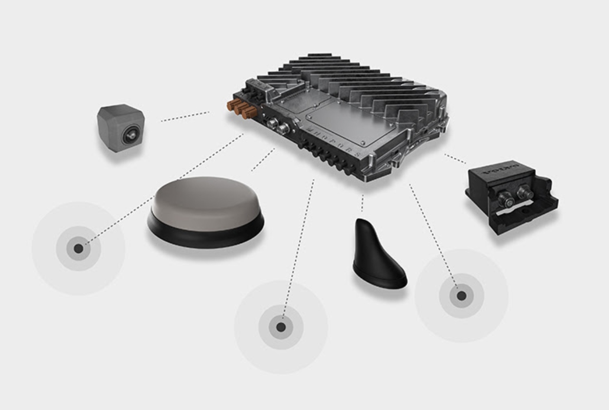 The High-Performance ECU to which you can connect sensors and subsystems to meet the features enabled.