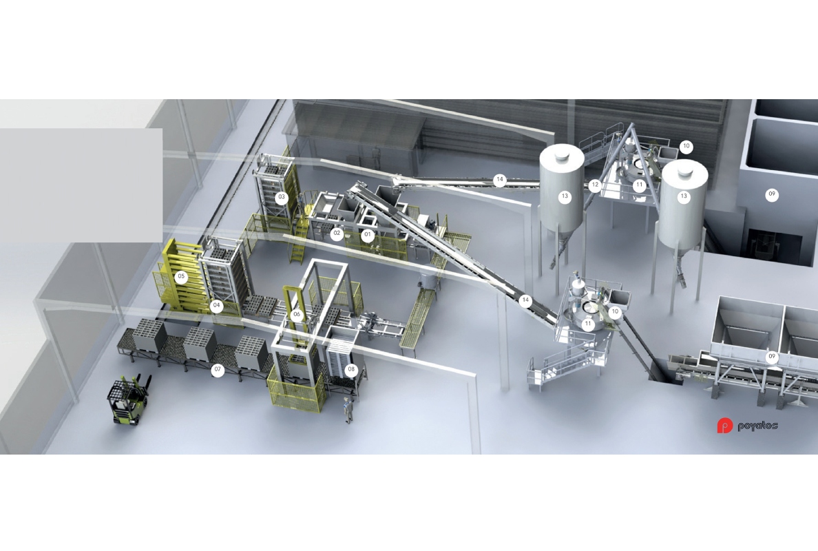 Know the precast concrete machinery from Poyatos