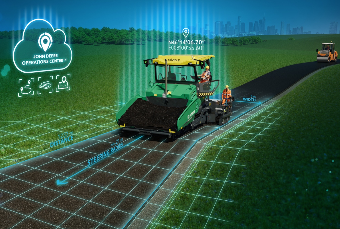 Smart Pave controls the paving width and the position and direction of ...