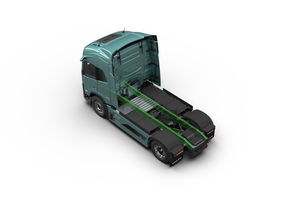 Frame material FM Electric