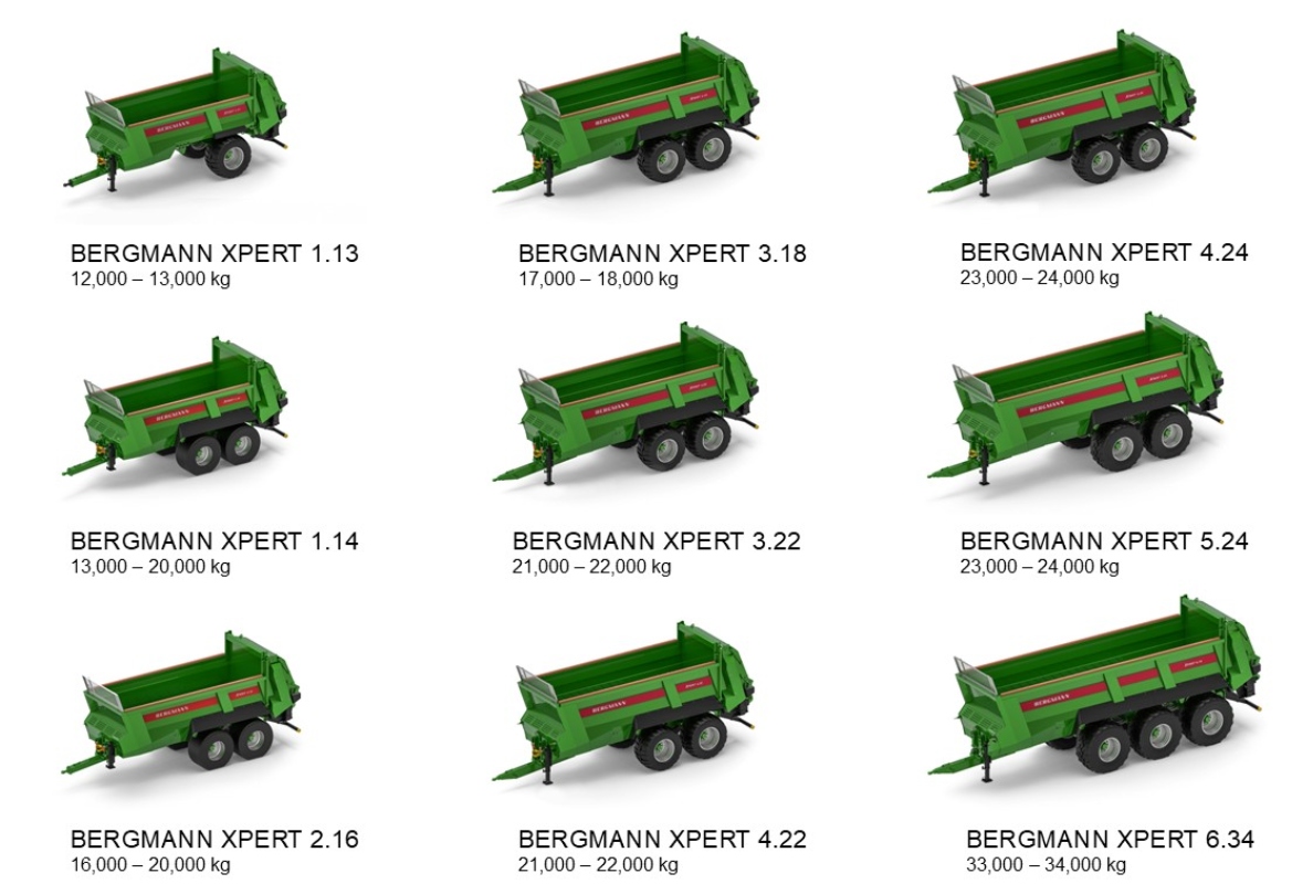 Overview of the new BERGMANN XPERT series