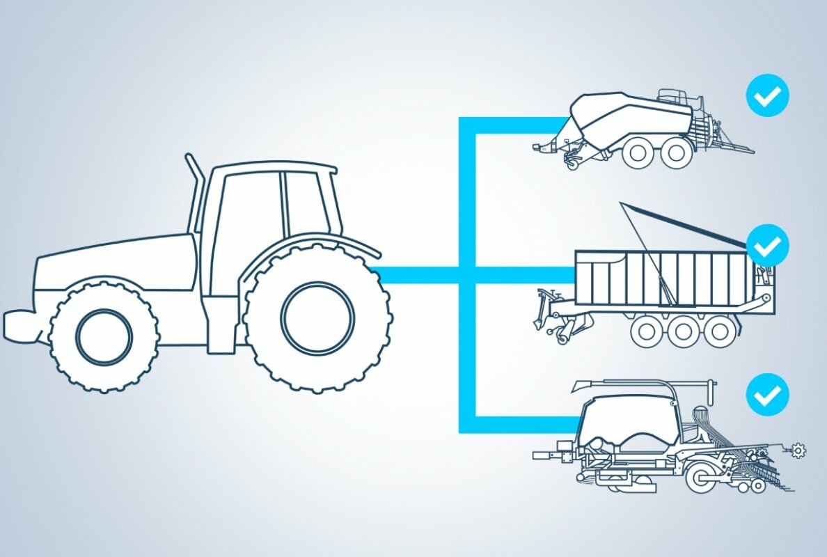 Modular Design for Step-by-Step Electrification of Tractor Hydraulics ...