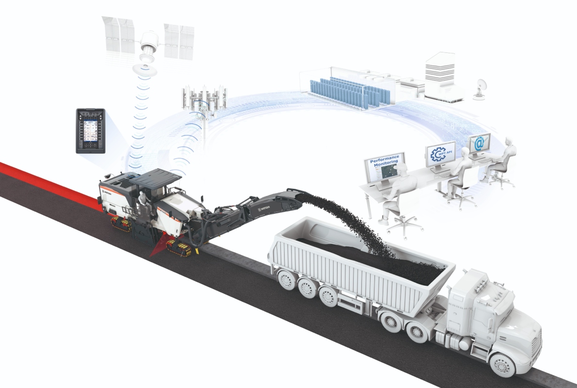 WPT Milling enables precise