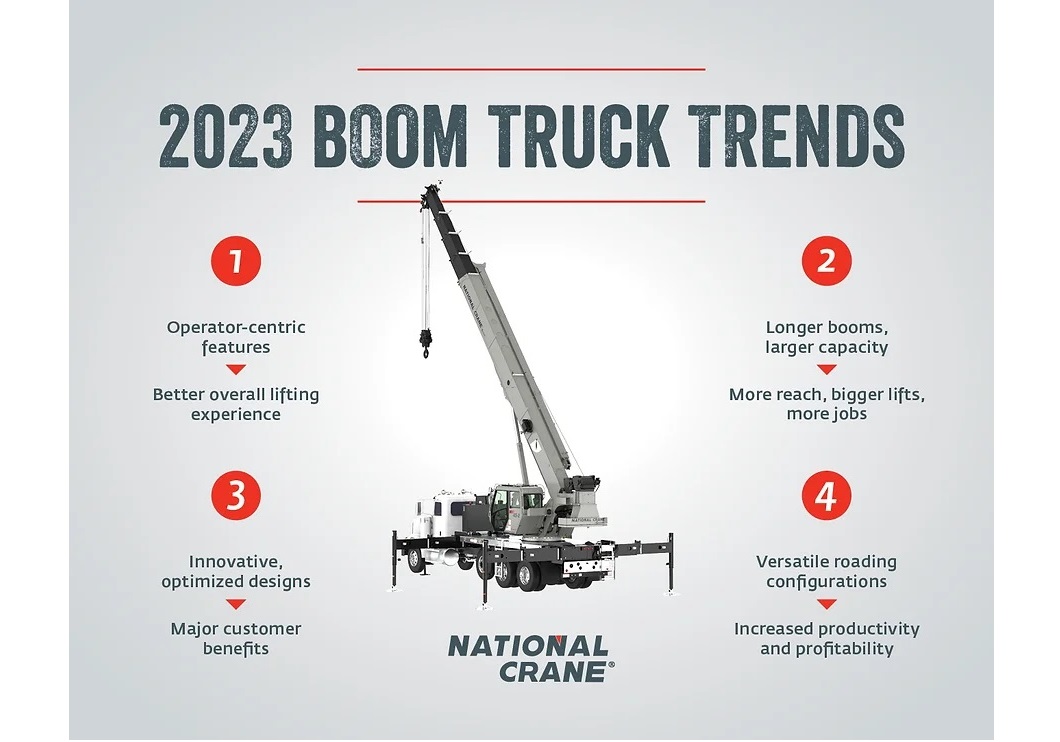 2023 boom truck trends