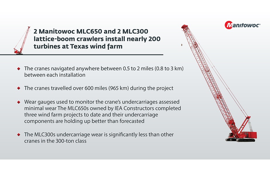 Four crawler cranes deliver strong performance at Texan wind farm