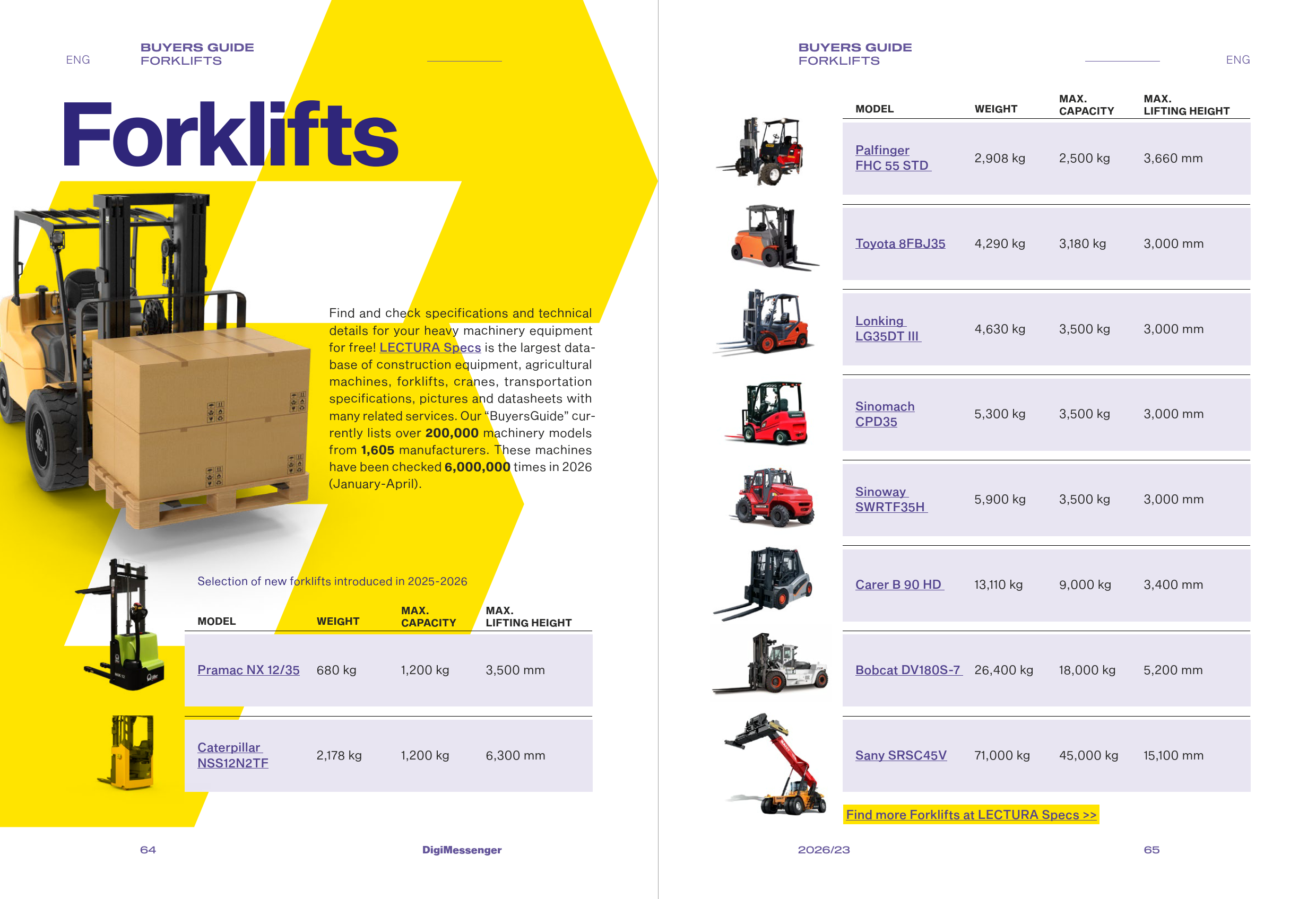 Looking for the right forklift?