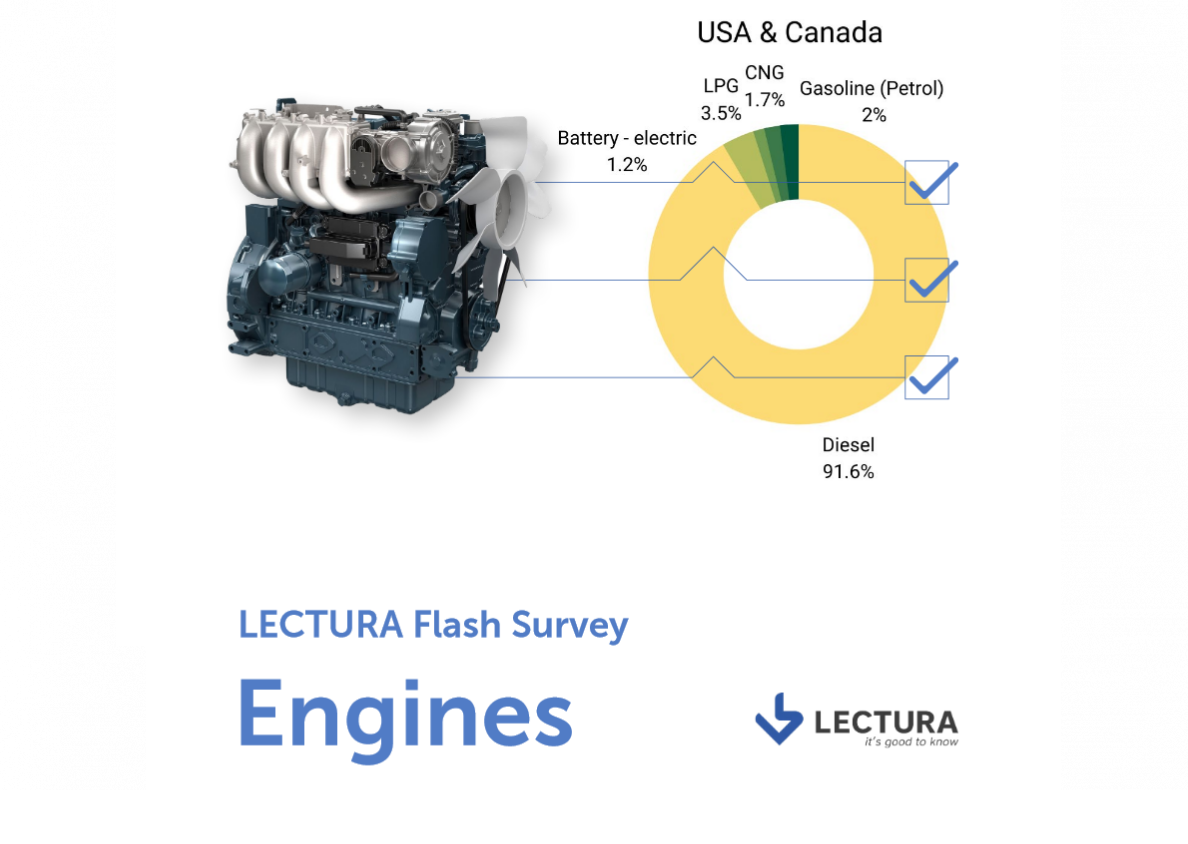 LECTURA Flash Survey: Engines