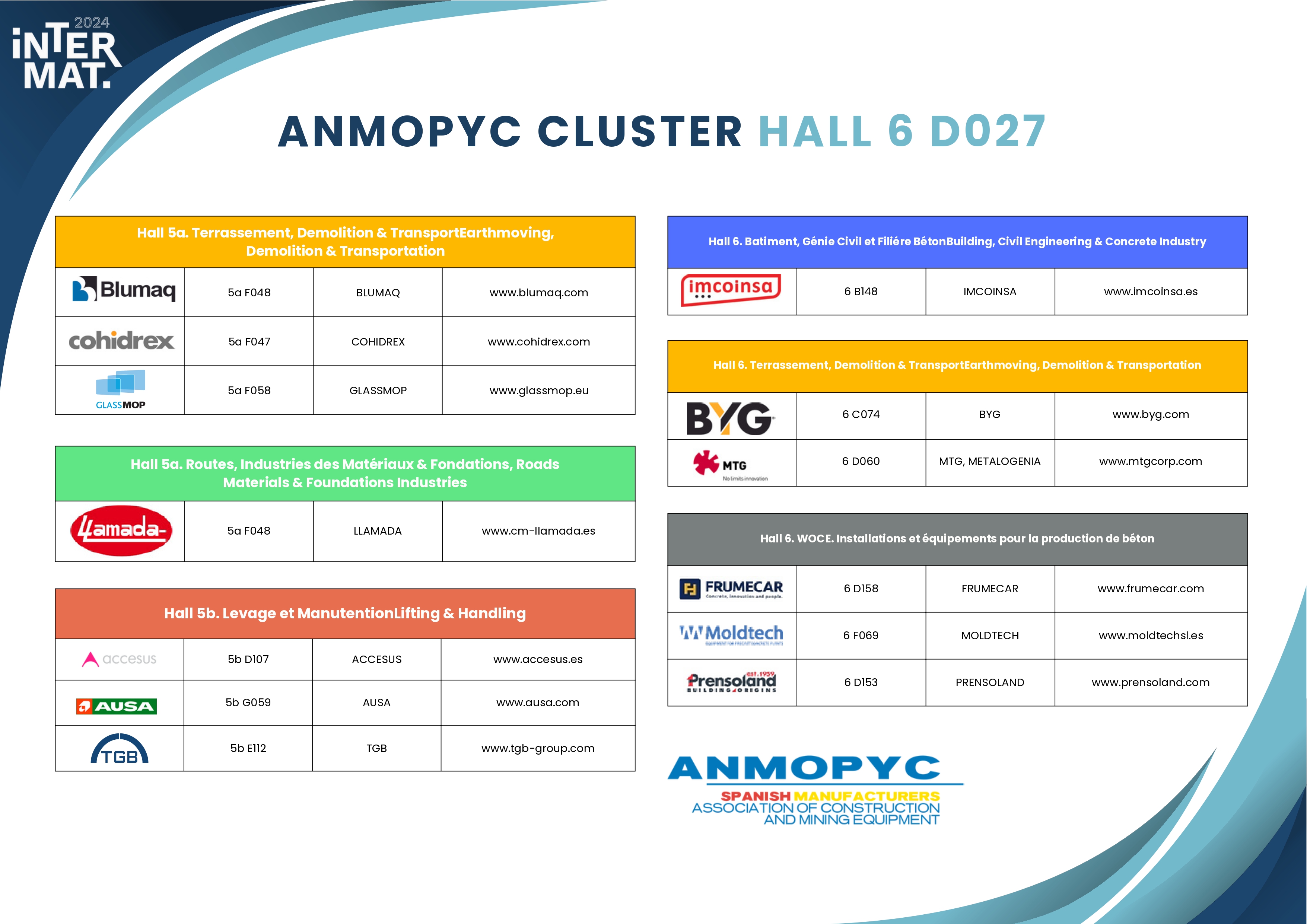ANMOPYC Cluster at INTERMAT 2024