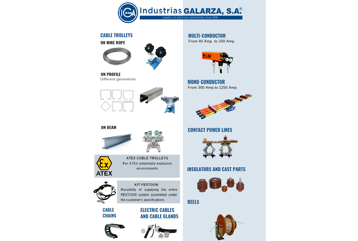 GALARZA PRODUCTS