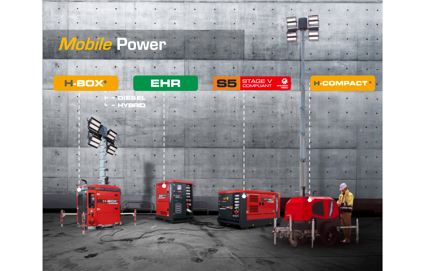 HIMOINSA at Bauma 2025