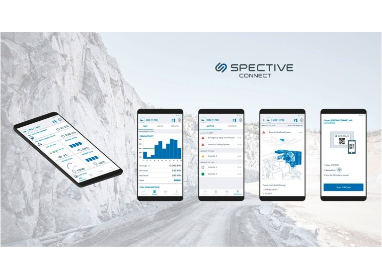 Spective Connect <br> Image source: Wirtgen Group