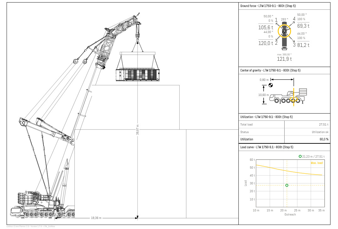 Liebherr Crane Planner 2.0 – 3D