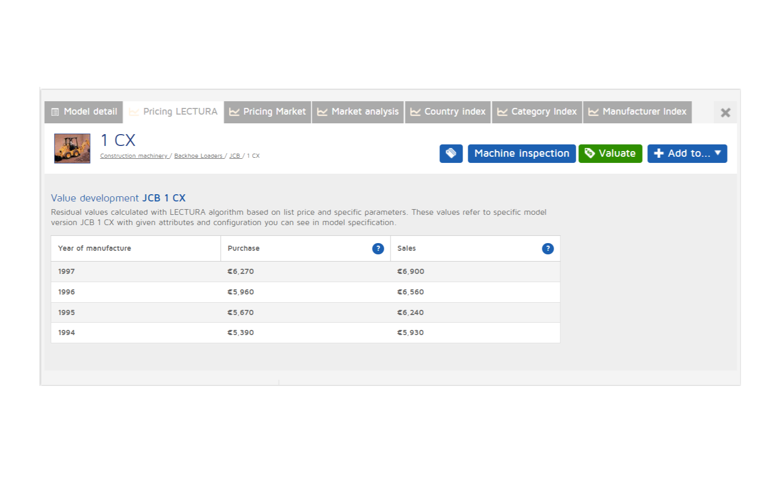 Pricing LECTURA