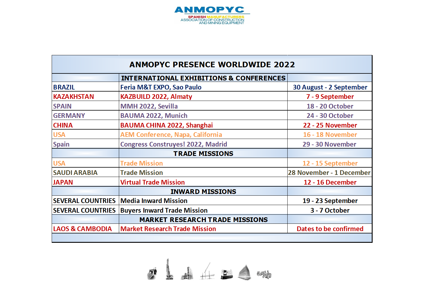 Anmopyc activities plan for the second half of the year