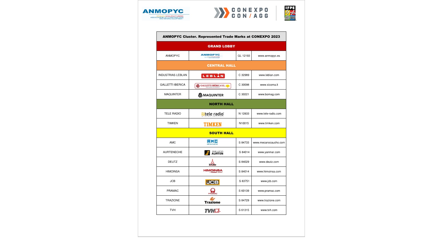 ANMOPYC Cluster. Represented Trade Marks at CONEXPO 2023