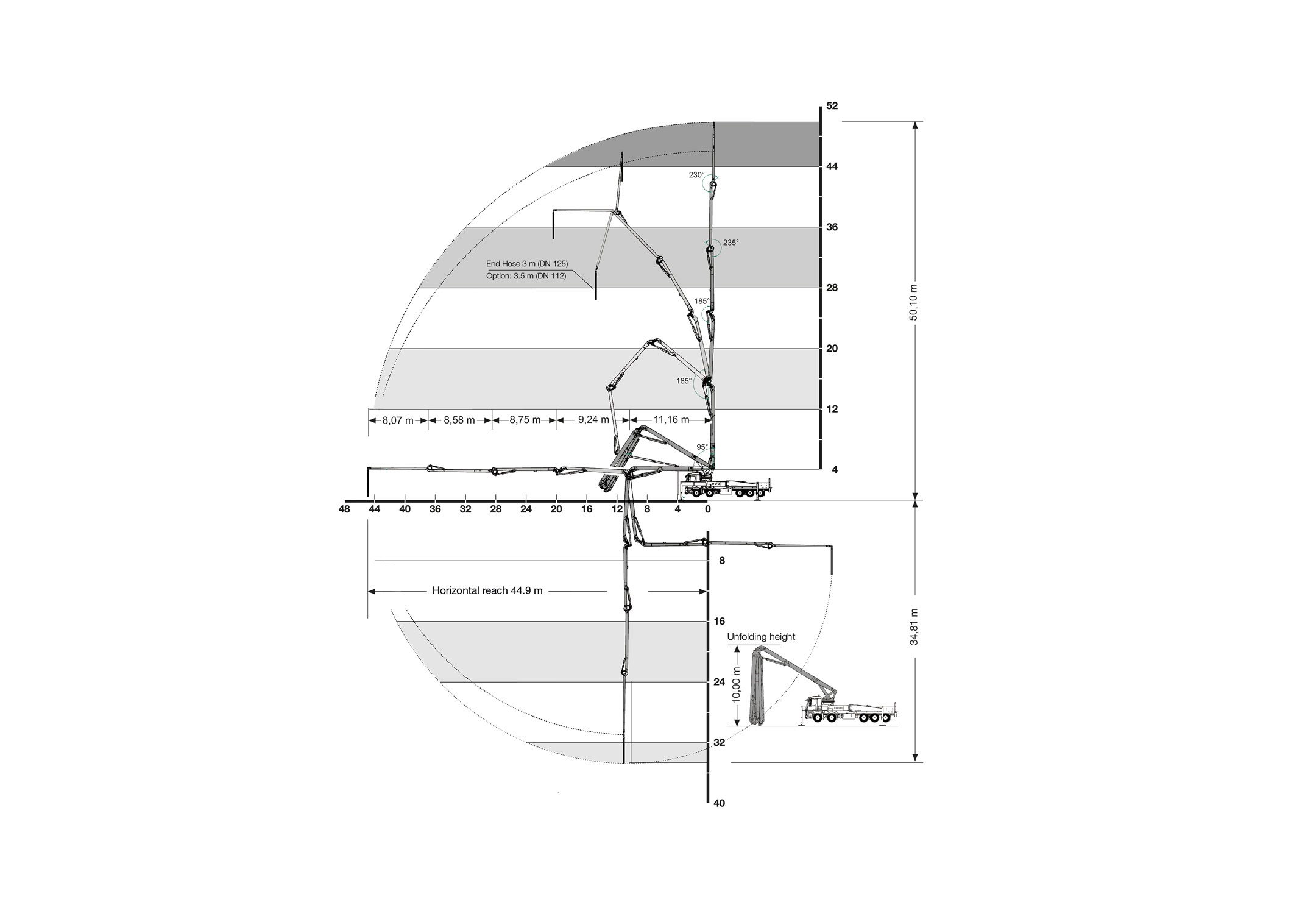S 51 SX Working-Reach