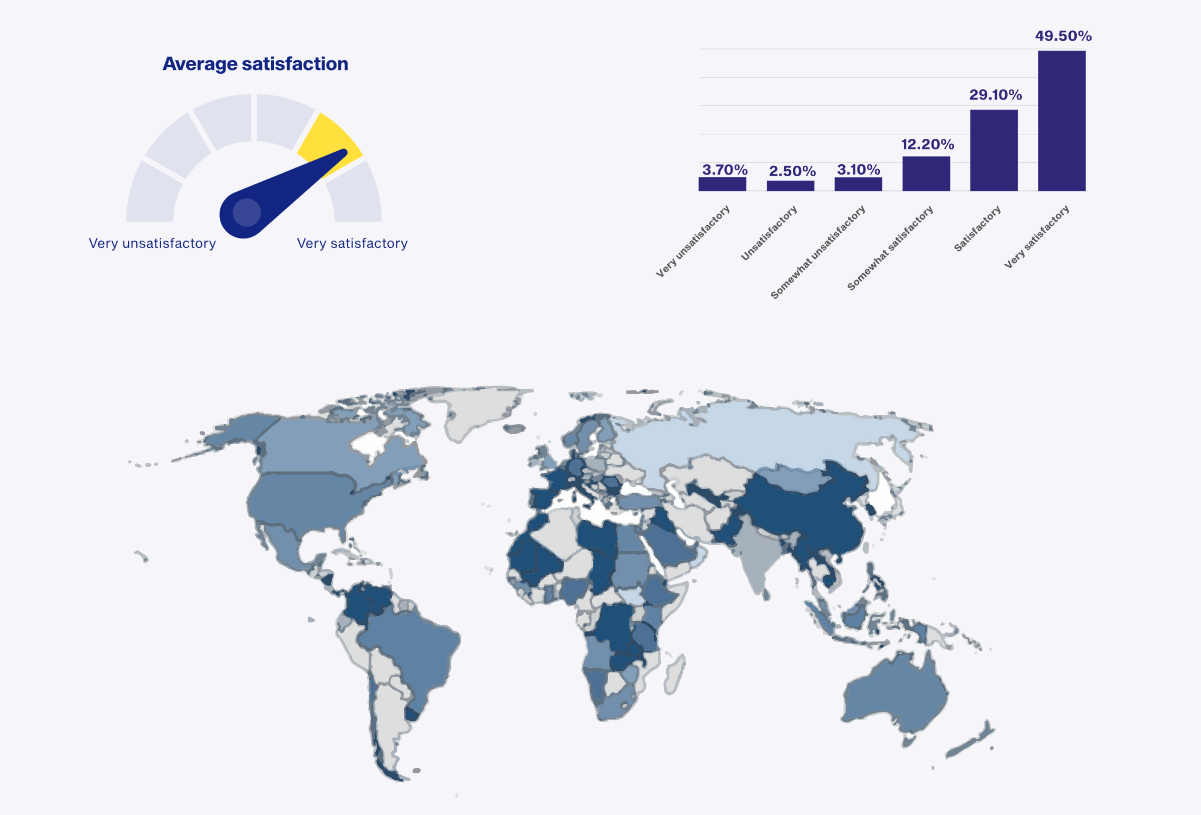 BrandSurvey: Caterpillar 2