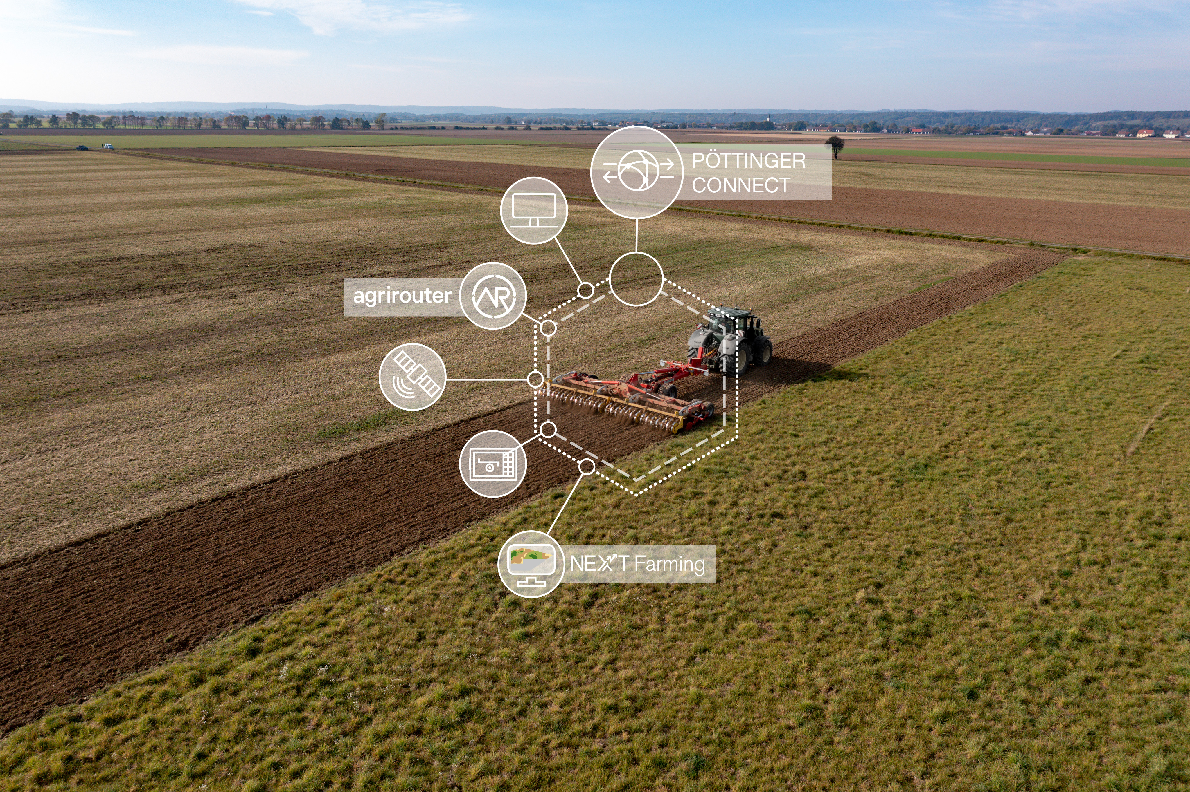 PÖTTINGER CONNECT for cost effective data exchange