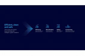 The Future of Farming