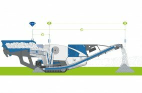 The CFS feed control guarantees a trouble-free process. The system checks that the feed material at the crushers is always conveyed with maximum efficiency through the machines.