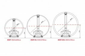 Diagram Explaining the Rise in Center of Gravity with Larger Diameters. Comparison of MWT, MWT-XL, and MWT-XXL.