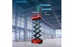CARS for scissor lifts