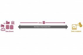 Series of webinars: Consultation on the draft MCTs and SCCs