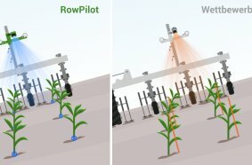 Graphic for RowPilot row detection on the slope compared to the competition