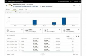 VisionLink® Productivity Cat Payload E-Ticketing Dashboard.