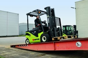 Safe use on sloping terrain or