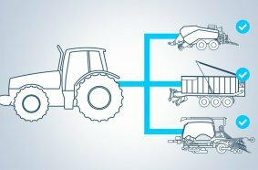 Modular Design for Step-by-Step Electrification of Tractor Hydraulics: Electronic load sensing ELS System Solution from Bosch Rexroth.